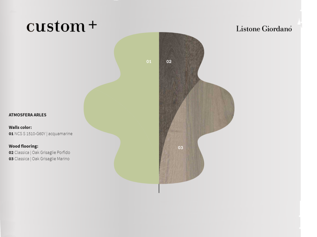 CUSTOM+ Atmosfera ARLES - moodboard Marco Carini dla Listone Giordano