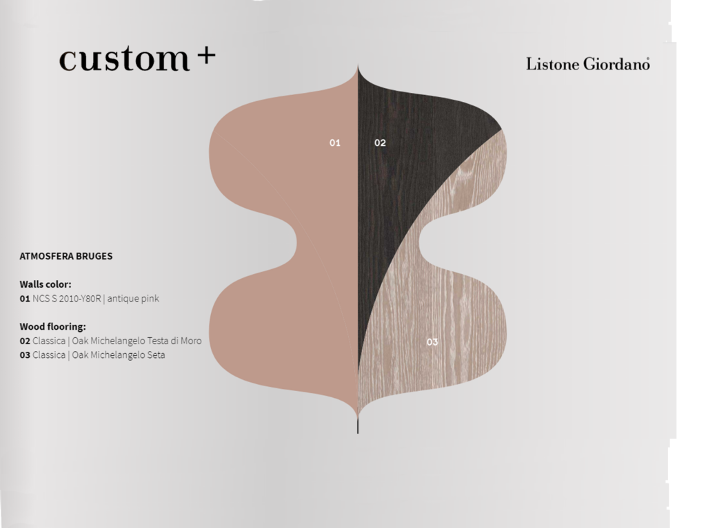 Custom+ Atmosfera BRUGES - moodboard Marco Carini