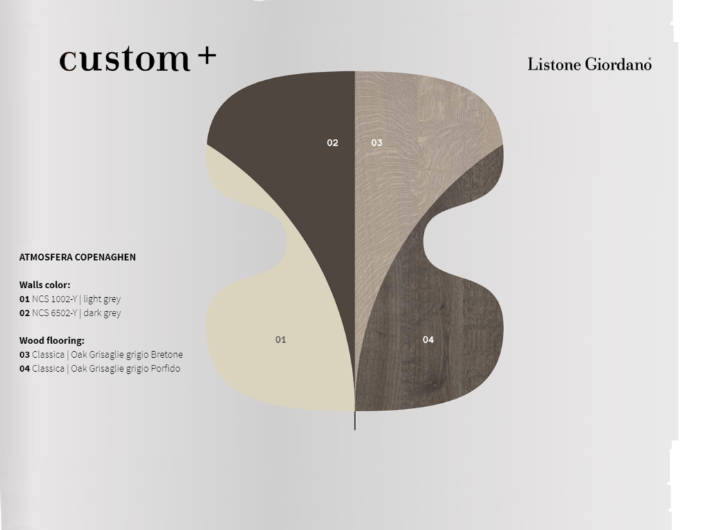 CUSTOM+ Atmosfera COPENHAGEN- moodboard Listone Giordano - Forestile.pl